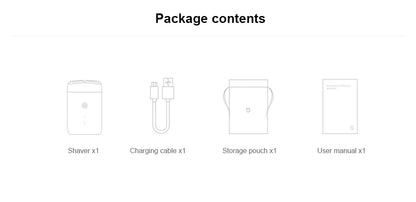 Pocket Trimmer - Compact. Clean. Confident.