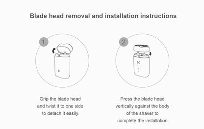 Pocket Trimmer - Compact. Clean. Confident.